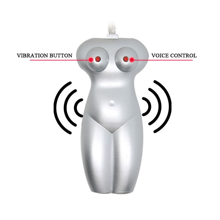 Мастурбатор вагина + анус с голосовым сопровождением и вибрацией - фото 129669