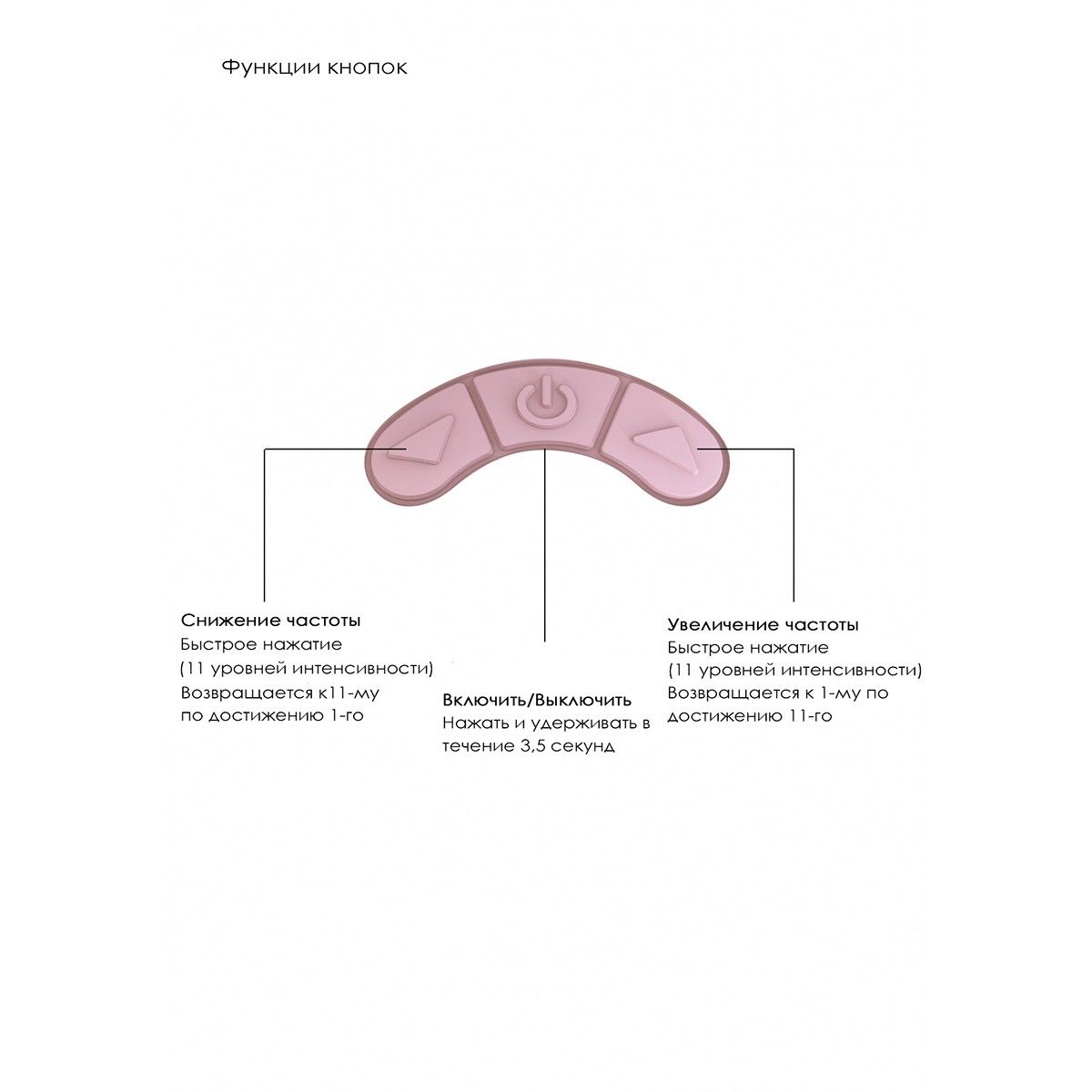 Розовый клиторальный вакуум-волновой массажер Irresistible Kissable - фото 179803