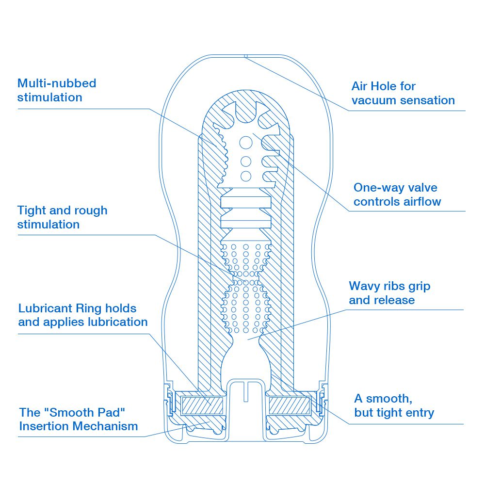 Мастурбатор COOL TENGA Original Vacuum CUP - фото 143720