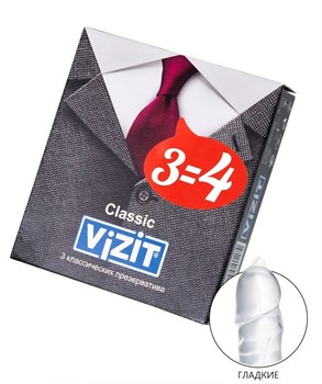{{photo.Alt || photo.Description || 'Классические презервативы VIZIT Classic - 3 шт.'}}