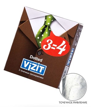 {{productViewItem.photos[photoViewList.activeNavIndex].Alt || productViewItem.photos[photoViewList.activeNavIndex].Description || 'Презервативы с точечками VIZIT Dotted - 3 шт.'}}