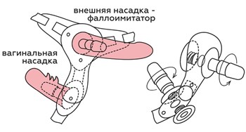 Женский страпон LESBI с вагинальной пробочкой - 17 см. - фото 20974