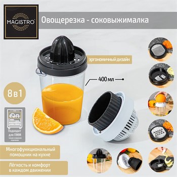 {{productViewItem.photos[photoViewList.activeNavIndex].Alt || productViewItem.photos[photoViewList.activeNavIndex].Description || 'Овощерезка универсальная Magistro Vegan pro, 7 насадок, 10×10×25 см, цвет чёрно-белый'}}