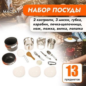 {{productViewItem.photos[photoViewList.activeNavIndex].Alt || productViewItem.photos[photoViewList.activeNavIndex].Description || 'Набор туристической посуды Maclay: 2 кастрюли, приборы, печка-щепочница, карабин, 3 миски'}}