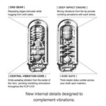 Белый мастурбатор Flip Zero с вибрацией  - фото 1363724