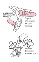Черная насадка-плаг на харнесс PLATINUM 7 - 19,5 см. 178880