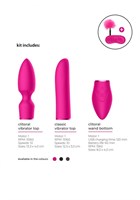 Розовый эротический набор Pleasure Kit №4 - фото 1366437
