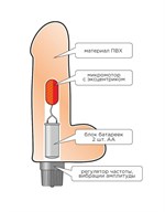 Гелевый вибромассажёр без мошонки - 22 см. 35292