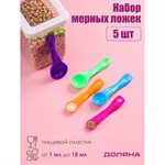 Набор мерных ложек Доляна «Креатив», 5 шт: 1 мл, 2,5 мл, 5 мл, 7,5 мл, 15 мл, цвет МИКС 420235 - фото 724539