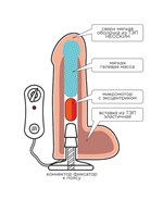Фаллическая насадка Харнесс UNICOCK 7  с вибрацией - 19,2 см. 55372
