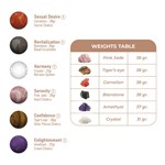 Комплект вагинальных шариков Harmony Stones 528464