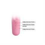 Нежно-розовый вибратор Chris с клиторальным отростком - 15,4 см. - фото 87022